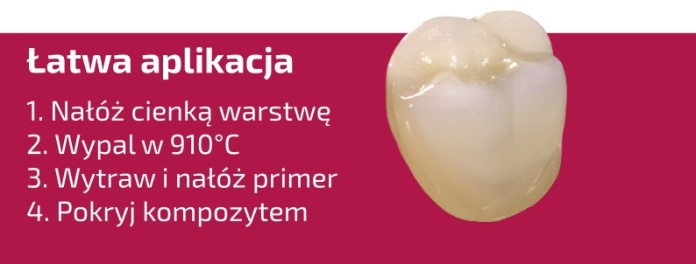 CERAFUSION LiSi Conditioner - prosta aplikacja